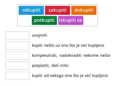 kupiti,dokupiti...definicije