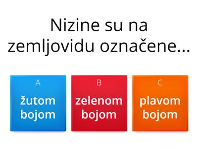 Nizinska Hrvatska - kviz M.A.
