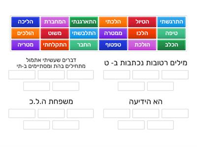 חוקי כתיבה - תרגול