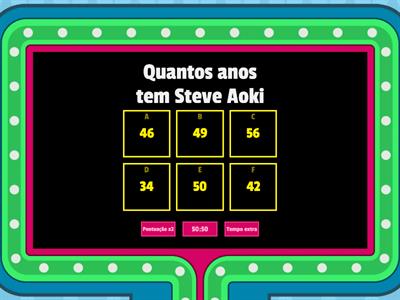 Steve Aoki 