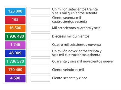 Lectura y escritura de números hasta el millón