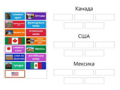 країни Північної Америки