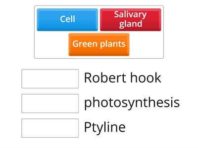 Biology