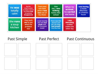 Narrative Tenses