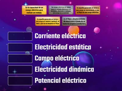 Electricidad - Recursos Didácticos