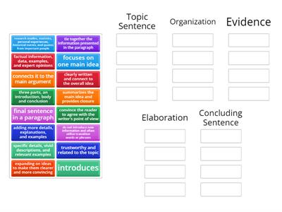 Structure of a Paragraph