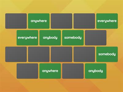 Compounds with any, every, some