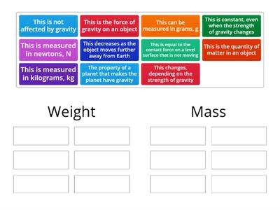 Mass or Weight?