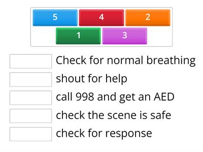 Steps for CPR Level 1