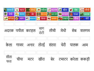 fruits and vegetables name in Hindi (Psn)