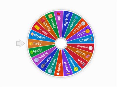 bfdi wheel