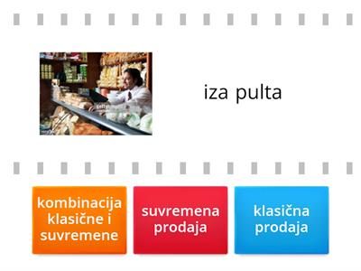 Metode prodaje u prodavaonici