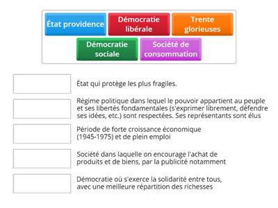 Vivre en France en démocratie : Associez la définition correspondant à chacune des notions proposées.