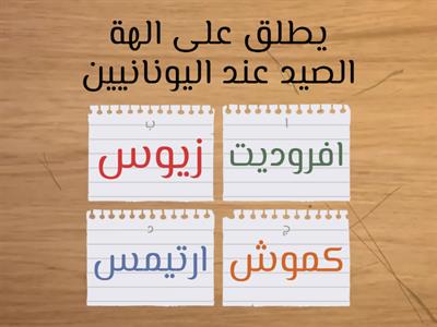 100 سؤال على الوحدة الأولى لمادة تاريخ الأردن للصف الحادي عشر اكاديمي للمعلمة رهام فريحات