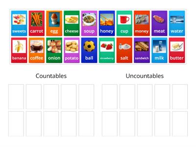 Countables/Uncountables