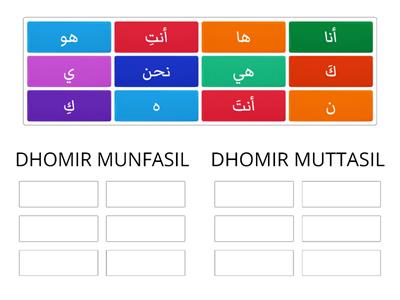 DHOMIR MUNFASIL DAN DHOMIR MUTTASIL 