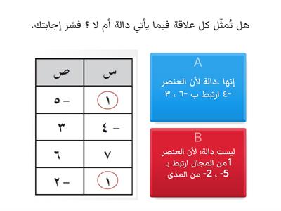 العلاقات