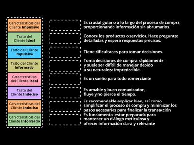 Clientes grupo 'I' (comienzan con letra 'I'