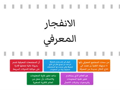 المجتمع المعرفي 