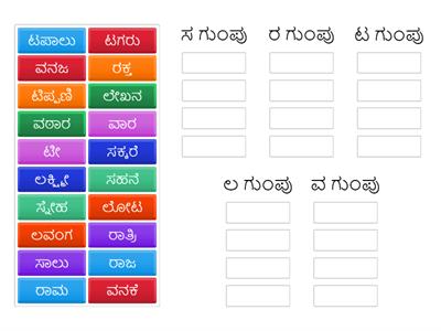 ಕೊಟ್ಟಿರುವ ಪದಗಳನ್ನು ಆಯಾ ಅಕ್ಷರಗಳ ಗುಂಪಿಗೆ ಸೇರಿಸಿ . 