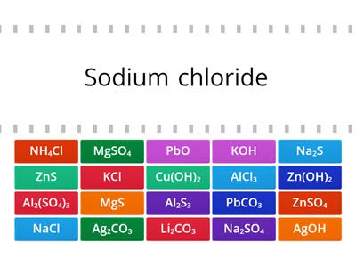 Ionic Compound Names