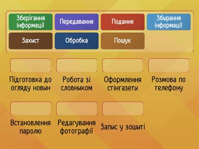 Інформаційні процеси