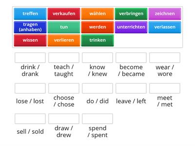 irregular verbs 2.4 German-English