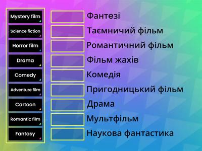 Types of film