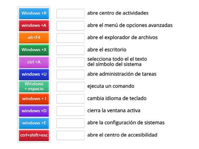 comandos de teclado: configuración de sistemas