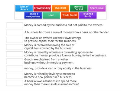 5.2 Sources of Finance