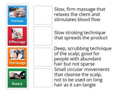 Massage Techniques Revision