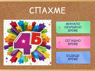 4 клас Сложни думи - Учебни ресурси