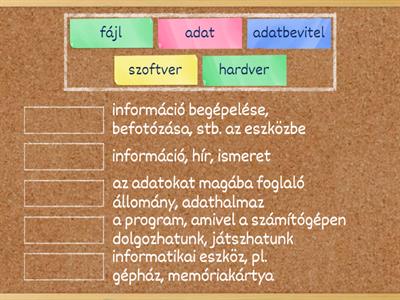 A digitális eszközök és az adat 1. - fogalmak