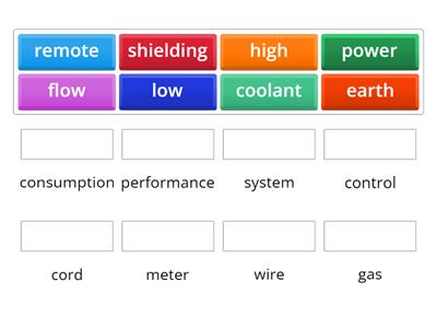 module 3 (3.2)