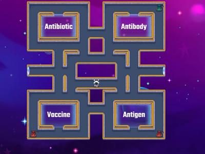  Quiz- Immunity and Immune Mechanism