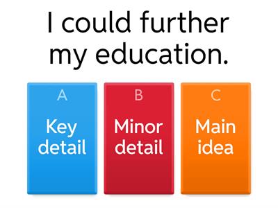 What the GED Means to Me:  Is it a main idea, key detail or minor detail?