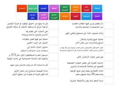 اهم تعريفات منهج الدارسات للصف الخامس الابتدائي 