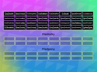 Český jazyk 4. ročník - Předložky a předpony 