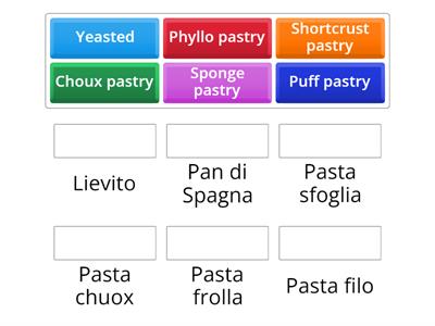 leavened and unleavened pastry