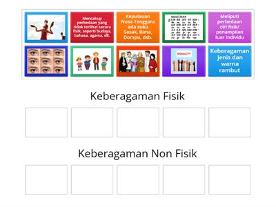 Keberagaman Fisik dan Non Fisik