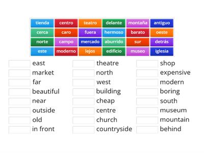 NCELP Y7 SPANISH 3.2 week 1 revision adjectives nouns and adverbs 3.2.1