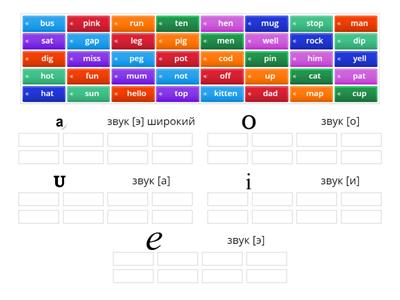 EF El 1a short vowels