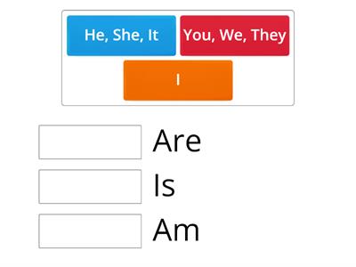 Match the Subject Pronoun + Verb be