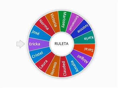 RULETA MAESTRÍA