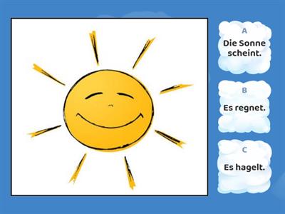 Wie ist das Wetter?