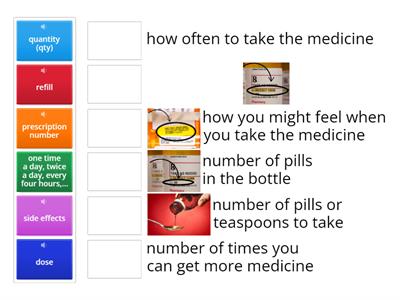 Medicine Labels