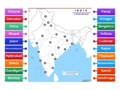 Find the capitals of the Indian States