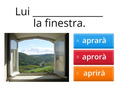 Futuro dei verbi in -ere  -ire 