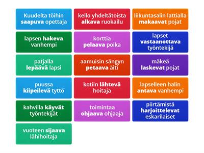 VA-partisiippi (partisiippi --> joka-lause) 