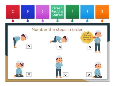 Order of positions in Salah